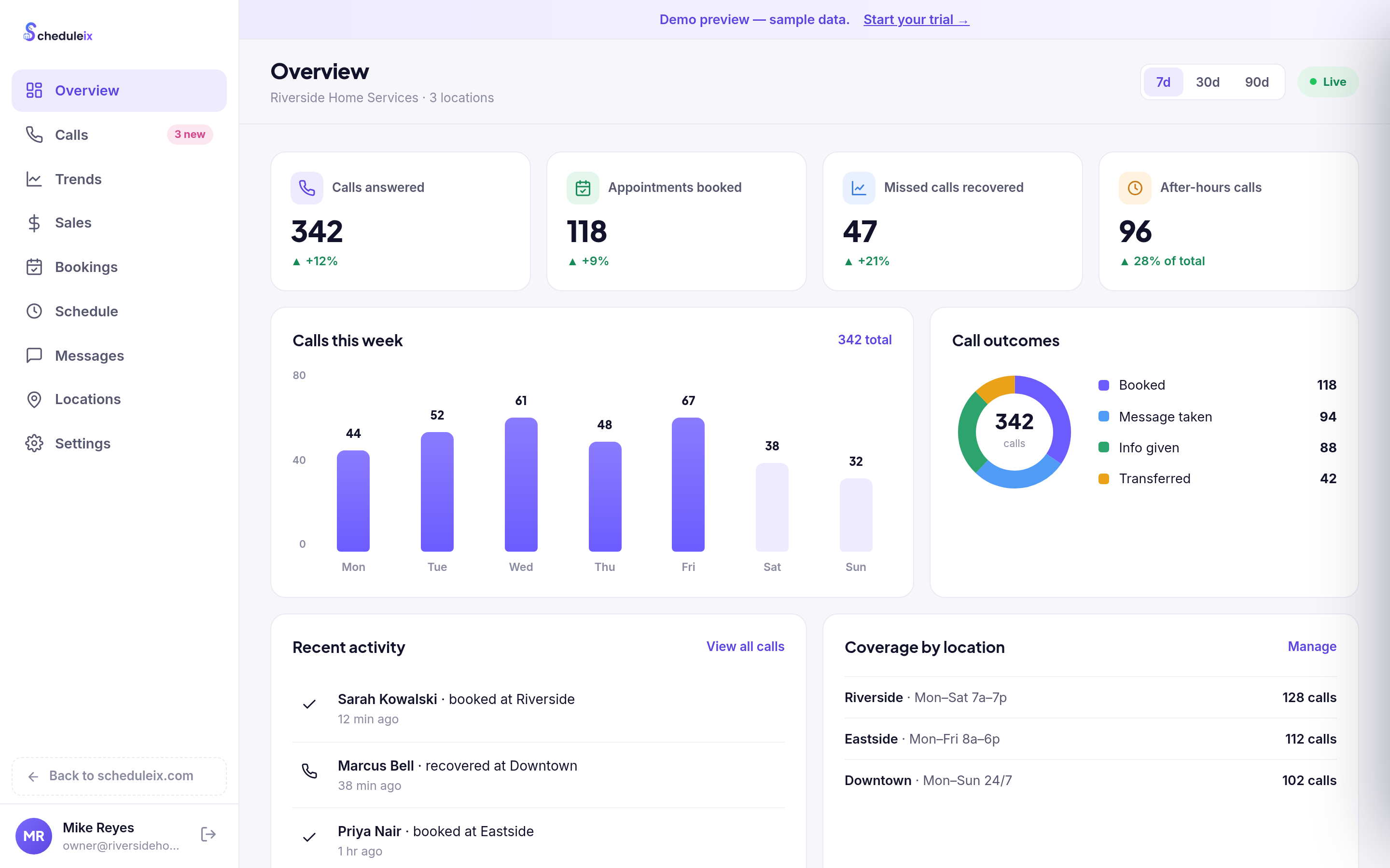 ScheduleIX member dashboard